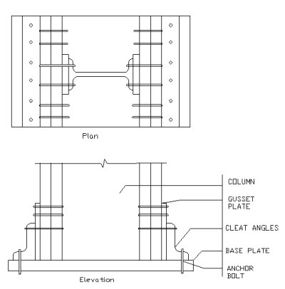 Gusseted Column Base Gusseted Column Base