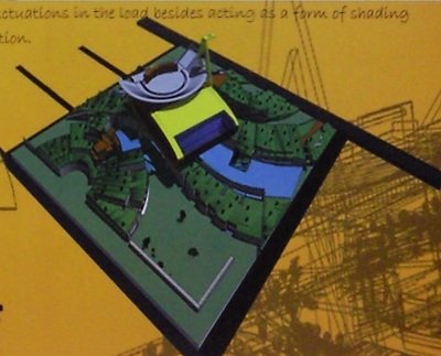 Site View of TKM College Site View of TKM College