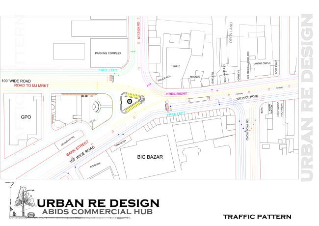 Traffic pattern | Urban redesign proposals