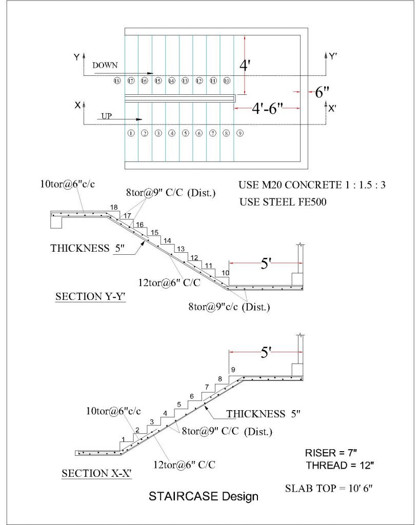 Staircase design